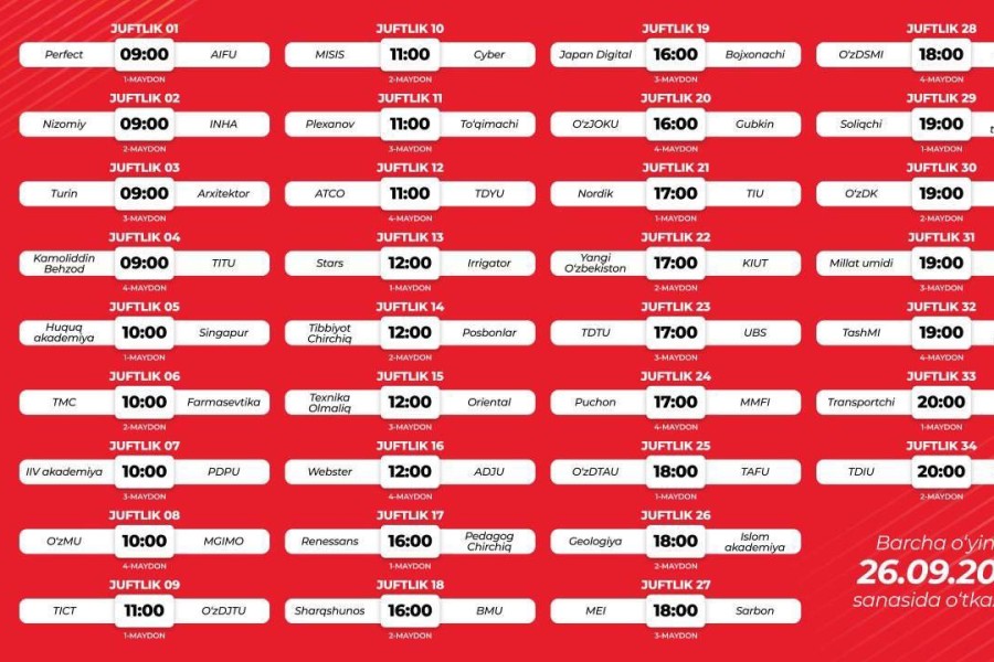 Coca-Cola Students Cup musobaqasida gʻalaba!