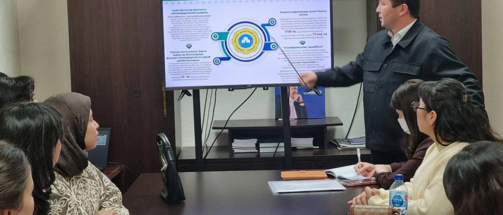 Practical Seminar Held for Students of the Academy of Labour and Social Relations